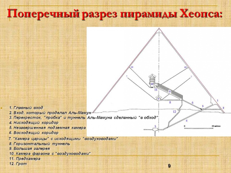 Чудеса света 7+7 древние, новые, чудо света