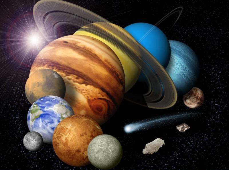 Происхождение названий планет солнечной системы
