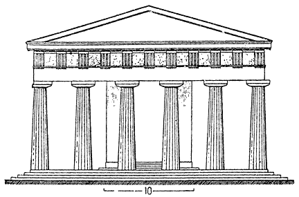 Архитектура Древней Греции. ДОРИЧЕСКИЙ (ДОРИЙСКИЙ) ОРДЕР