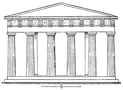 Архитектура Древней Греции. ДОРИЧЕСКИЙ (ДОРИЙСКИЙ) ОРДЕР