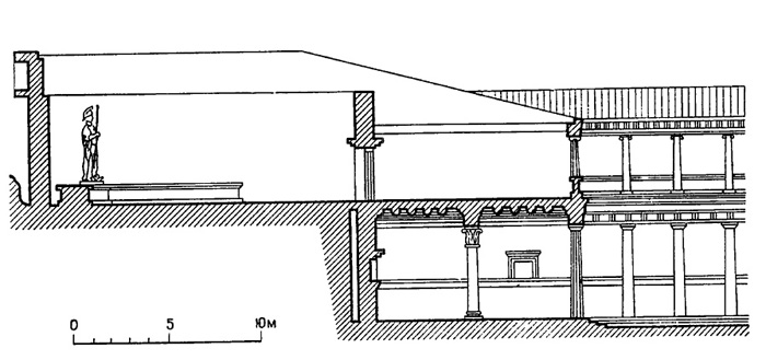 Архитектура Древней Греции. Пергам. Библиотека в святилище Афины Никефоры. Разрез