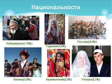 Узбеки(около 79%) Таджики(4,9%) Русские(4,4%) Казахи(3,9%) Каракалпаки(2,2%) ...