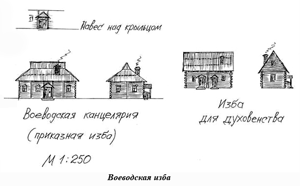 План воеводской избы