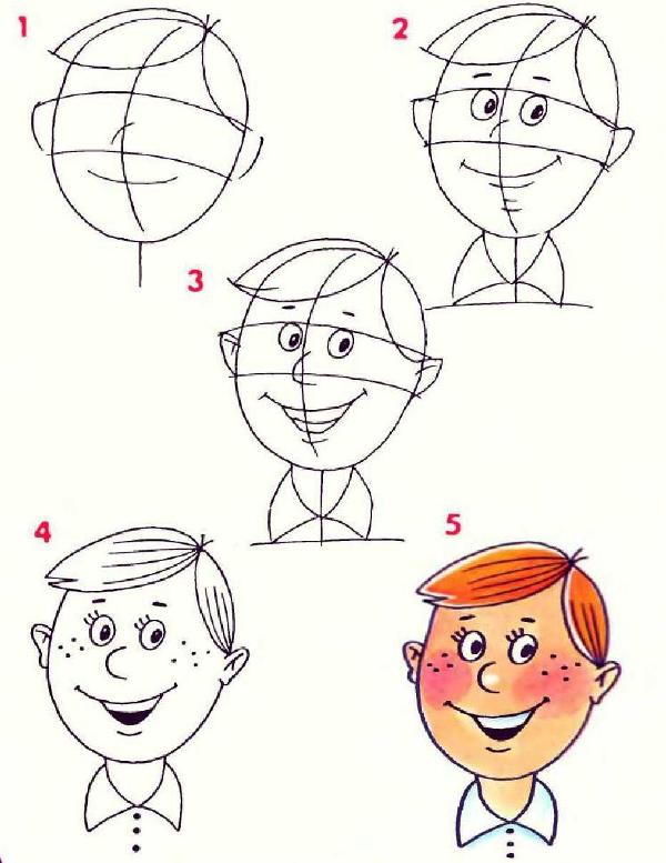 Как нарисовать человека карандашом
