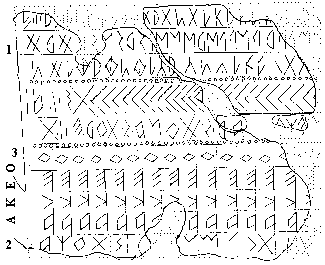 Древнейший алфавит 