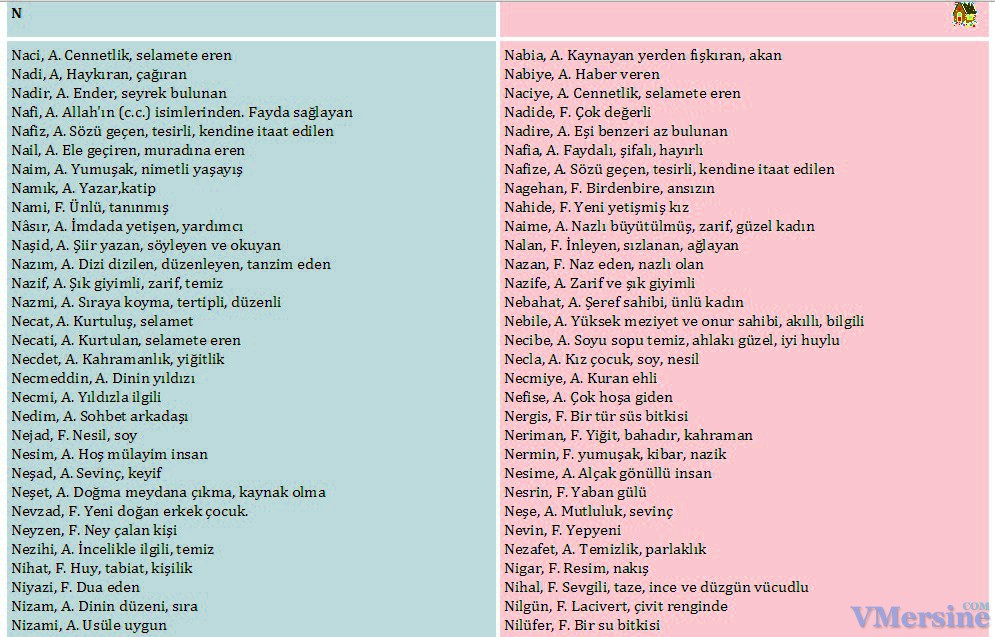 Турецкие имена для детей 16