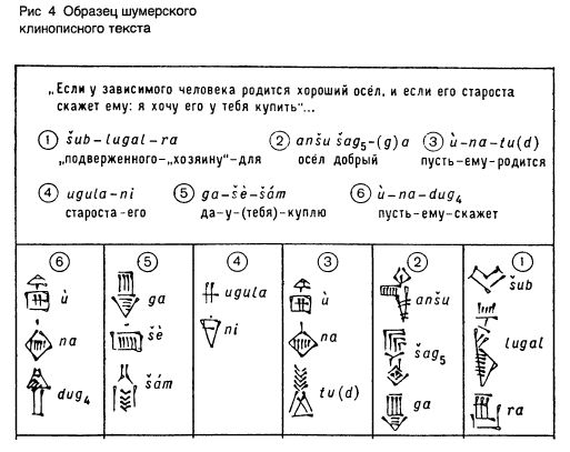 Shumerskiy tekst.jpg