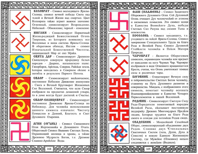 Настоящая история свастики