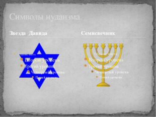 Звезда Давида Символы иудаизма Семисвечник 