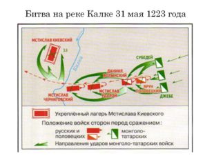 Битва на реке Калке 31 мая 1223 года 