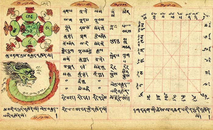 Санскрит древний язык: 30 самых интересных фактов