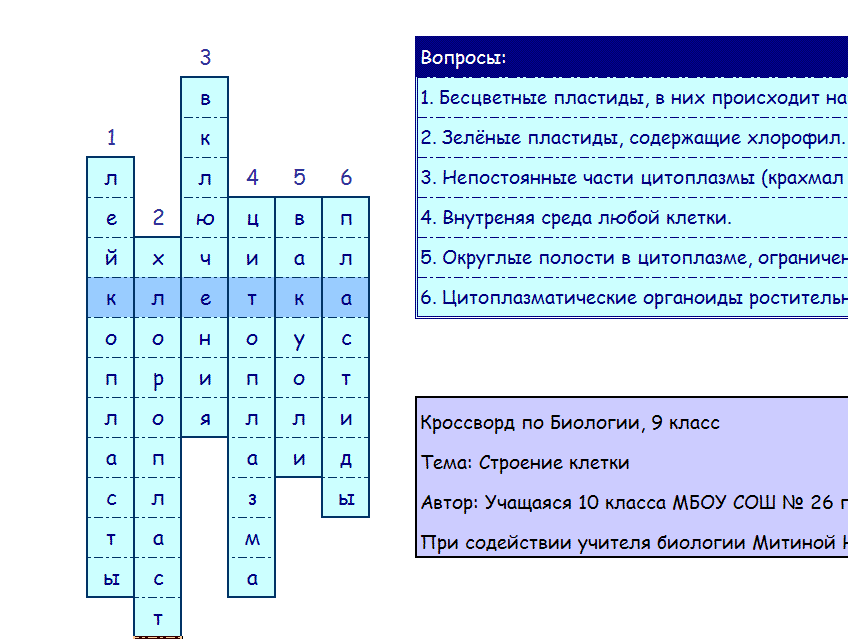 готовый кроссворд по истории 5 класс