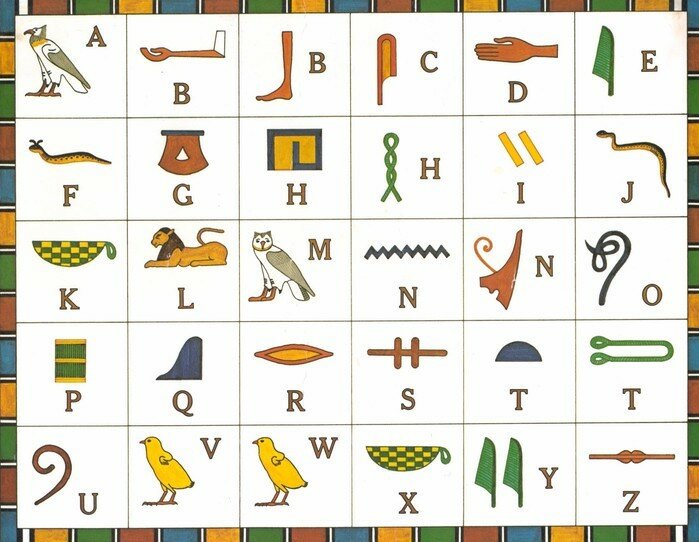 Учеными расшифрован самый древний алфавит на земле