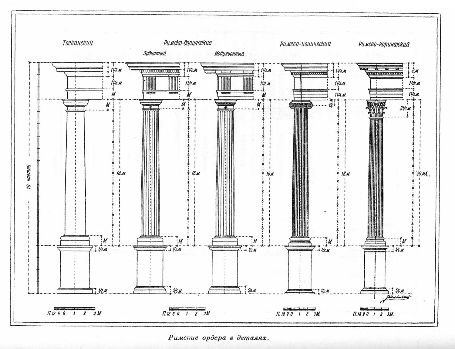 orders_in-details