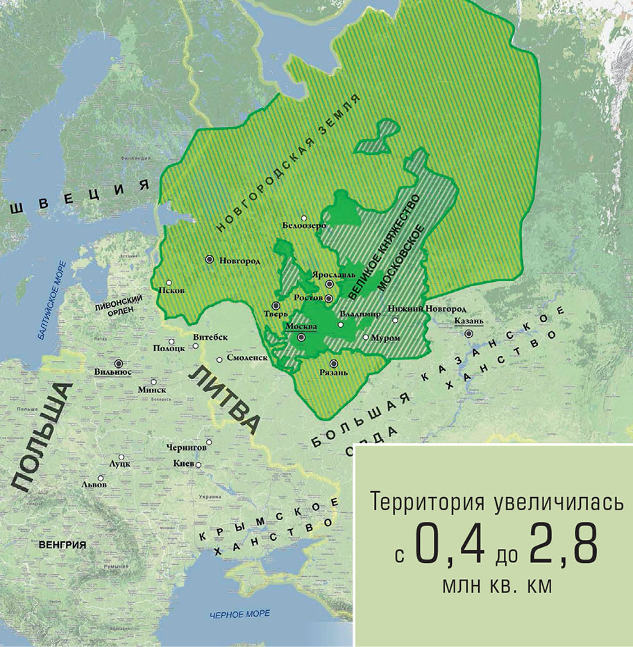 Kuzenkov_Pavel_Vladimirovich_2015_01_19_map_3_Rus_of_Ivan_3rd_Vasiliy_3rd_1462-1533_Expert