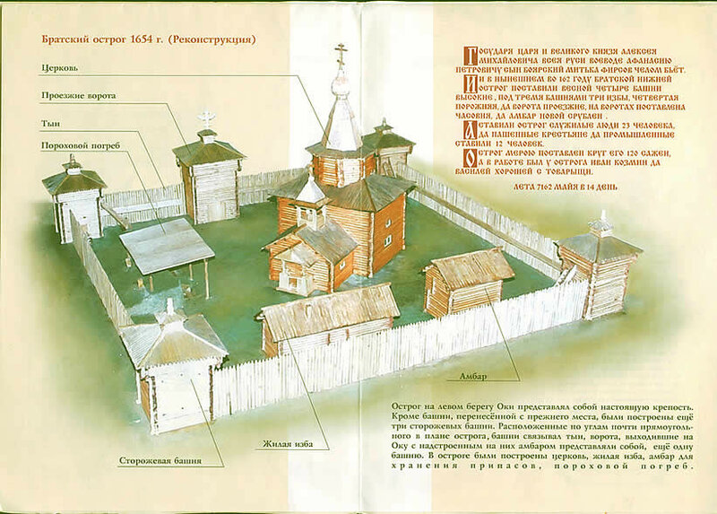 Братский острог 1654 г (реконструкция)