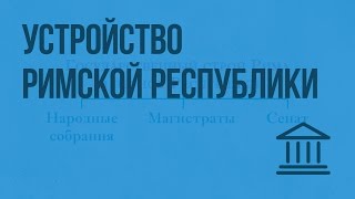 Устройство Римской республики