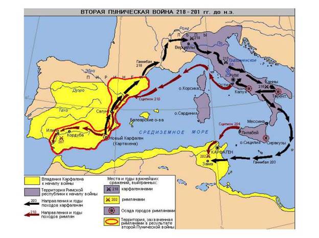 Вторая Пуническая война