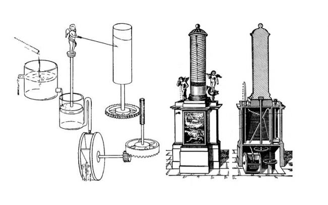 Клепсидры - водяные часы